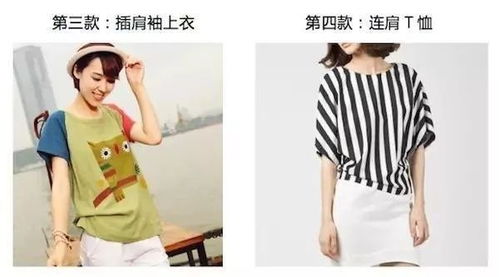 成為服裝設計師的必備技能